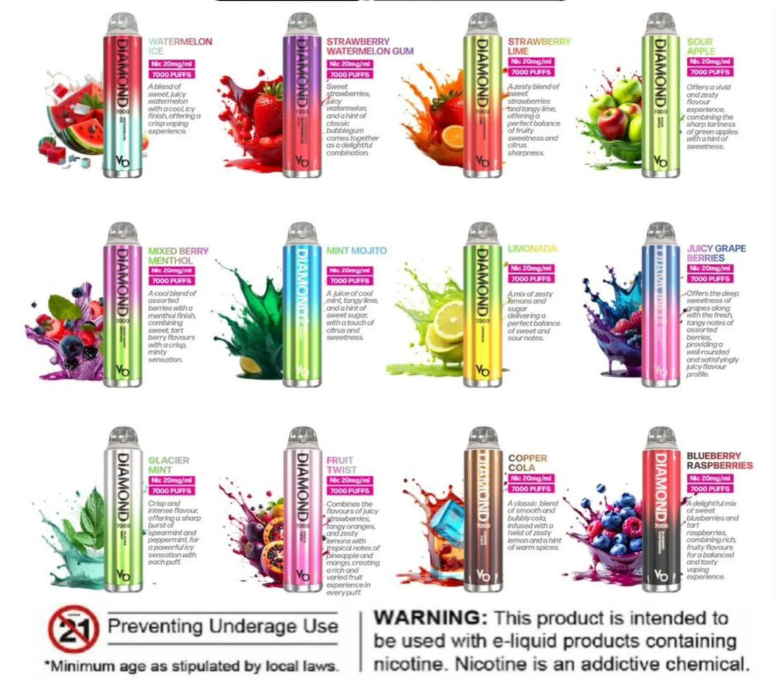 Can Vape Bars Diamond 7000 Disposable Vape Keep Up With Your On-the-Go Lifestyle?